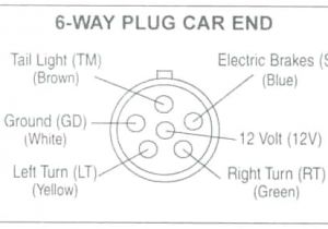 6 Prong Trailer Wiring Diagram Circle W Trailer Wiring Diagram Schema Wiring Diagram Preview 6 Prong Trailer Wiring Diagram Circle W Trailer Wiring Diagram Schema Wiring Diagram Preview