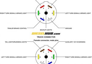 6 Round Trailer Plug Wiring Diagram 6 Pin Trailer Wiring Wiring Diagram List