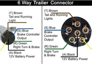 6 Round Trailer Plug Wiring Diagram Six Pin Round Wiring Diagram Wiring Diagram Mega 6 Round Trailer Plug Wiring Diagram Six Pin Round Wiring Diagram Wiring Diagram Mega