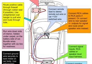 6 Speakers 4 Channel Amp Wiring Diagram Sum In Wiring Diagram Stereo Wiring Diagram Paper