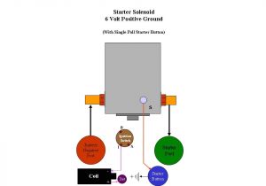 6 Volt Positive Ground Voltage Regulator Wiring Diagram 35 6 Volt Positive Ground Wiring Diagram Wiring Diagram List