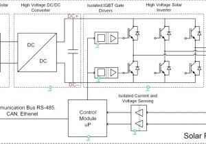 6 Volt Positive Ground Wiring Diagram Positive Ground Wiring Diagram Caribbeancruiseship org