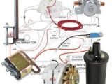 6 Volt to 12 Volt Conversion Wiring Diagram 7 Best 6 Volt to 12 Volt Conversion Kits Images In 2014 Vintage 6 Volt to 12 Volt Conversion Wiring Diagram 7 Best 6 Volt to 12 Volt Conversion Kits Images In 2014 Vintage