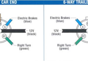 6 Way Plug Wiring Diagram 6 Pin ford Trailer Wiring Diagram Wiring Diagram Centre