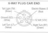 6 Way Plug Wiring Diagram 6 Point Trailer Plug Wiring Diagram Wiring Diagram Show