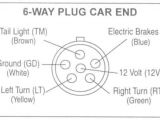 6 Way Plug Wiring Diagram 6 Point Trailer Plug Wiring Diagram Wiring Diagram Show