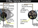 6 Way Plug Wiring Diagram 6 Round Trailer Plug Wiring Diagram Wiring Diagram Expert