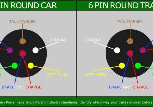 6 Way Round Trailer Plug Wiring Diagram New Wiring Diagram Car Trailer Lights Con Imagenes Casitas