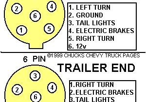 6 Way Round Trailer Plug Wiring Diagram Trailer Light Wiring Typical Trailer Light Wiring Diagram