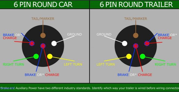 6 Way Square Trailer Wiring Diagram 151 Best Wiring Diagram Images Diagram Electrical Wiring