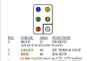 6 Way Square Trailer Wiring Diagram 6 Pole Wire Diagram Kobe Zilong27 Bea Motzner De 6 Way Square Trailer Wiring Diagram 6 Pole Wire Diagram Kobe Zilong27 Bea Motzner De