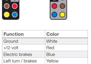 6 Way Square Trailer Wiring Diagram Th 7963 6 Way Trailer Wiring Harness Download Diagram 6 Way Square Trailer Wiring Diagram Th 7963 6 Way Trailer Wiring Harness Download Diagram