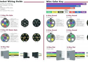 6 Way Square Trailer Wiring Diagram Th 7963 6 Way Trailer Wiring Harness Download Diagram 6 Way Square Trailer Wiring Diagram Th 7963 6 Way Trailer Wiring Harness Download Diagram