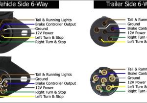 6 Way Trailer Light Wiring Diagram 6 Pin Trailer Wiring Wiring Diagrams