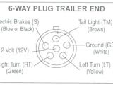 6 Way Trailer Plug Wiring Diagram 6 Pin Trailer Wiring Diagram New 7 Spade Plug Fresh Brake Gallery 6 Way Trailer Plug Wiring Diagram 6 Pin Trailer Wiring Diagram New 7 Spade Plug Fresh Brake Gallery