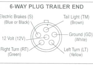6 Way Trailer Plug Wiring Diagram 6 Pin Trailer Wiring Diagram New 7 Spade Plug Fresh Brake Gallery 6 Way Trailer Plug Wiring Diagram 6 Pin Trailer Wiring Diagram New 7 Spade Plug Fresh Brake Gallery