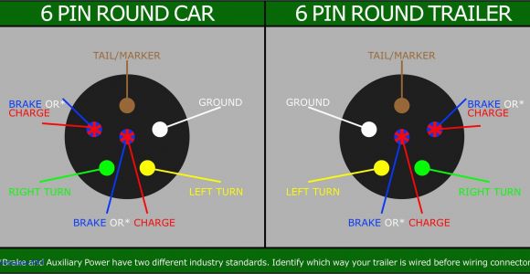 6 Way Trailer Plug Wiring Diagram 6 Way Trailer Plug Wiring Blog Wiring Diagram