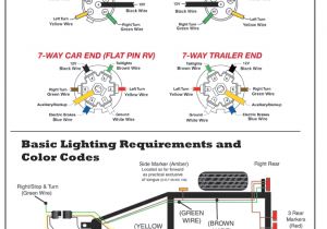 6 Way Trailer Plug Wiring Diagram Trailer Plug Wiring On Trailer Wiring Connector Diagrams for 6 7 6 Way Trailer Plug Wiring Diagram Trailer Plug Wiring On Trailer Wiring Connector Diagrams for 6 7