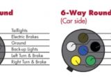 6 Way Trailer Wiring Diagram 6 Pin Trailer Plug Wiring Wiring Diagram Name