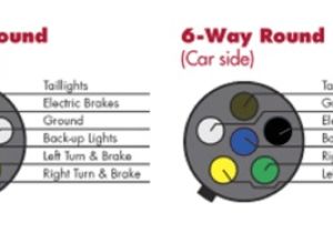 6 Way Trailer Wiring Diagram 6 Pin Trailer Plug Wiring Wiring Diagram Name
