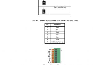 6 Wire Load Cell Wiring Diagram 2 Loadcell Connection and Jumpers Loadcell Connection and 6 Wire Load Cell Wiring Diagram 2 Loadcell Connection and Jumpers Loadcell Connection and