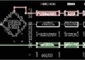 6 Wire Load Cell Wiring Diagram Thd Series Through Hole Donut Load Cells 3 00 O D 6 Wire Load Cell Wiring Diagram Thd Series Through Hole Donut Load Cells 3 00 O D