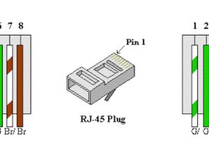 6 Wire Rv Plug Diagram Internet Wire Diagram Blog Wiring Diagram