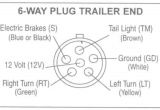 6 Wire Trailer Harness Diagram 6 Wire Trailer Harness Wiring Diagram Centre