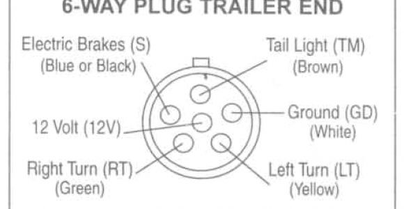 6 Wire Trailer Harness Diagram 6 Wire Trailer Harness Wiring Diagram Centre