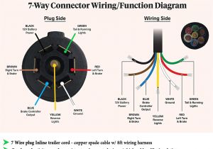 6 Wire Trailer Plug Wiring Diagram 375 Fleetwood Rv 7 Wire Diagram Wiring Resources