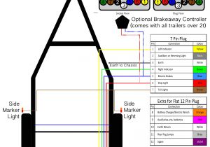 6 Wire Trailer Wiring Diagram 6 Pin Trailer Wiring Harness Diagram Wiring Diagram today