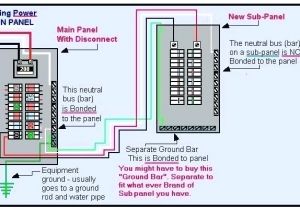 60 Amp Sub Panel Wiring Diagram 100 Amp Wire Gauge Aluminum 100 Amp Wire Size Copper 100 Amp Sub 60 Amp Sub Panel Wiring Diagram 100 Amp Wire Gauge Aluminum 100 Amp Wire Size Copper 100 Amp Sub