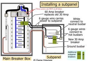 60 Amp Sub Panel Wiring Diagram Blank Panel Box Wiring Diagram Wiring Diagram Article Review