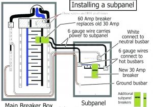 60 Amp Sub Panel Wiring Diagram Square D Spa Panel Elbird Co 60 Amp Sub Panel Wiring Diagram Square D Spa Panel Elbird Co