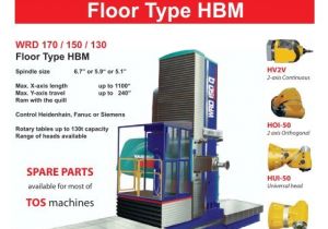 6000 Series Powermatic Wiring Diagram Floor Type Hbm Clue Machines 6000 Series Powermatic Wiring Diagram Floor Type Hbm Clue Machines