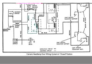 68 Camaro Wiring Diagram 68 Camaro Fuse Box Wiring Diagram Centre