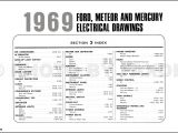 69 F100 Wiring Diagram 1969 ford Fuse Box Diagram Wiring Diagram Info