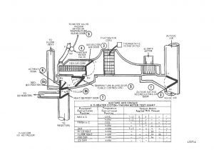 69 Mustang Wiring Diagram 1984 Mustang Wiring Diagram Wiring Diagram Database