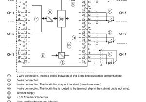 6es7 331 7pf01 0ab0 Wiring Diagram Profibus Connector A Siemens S7 300 6es7 331 7pf01 0ab0 Wiring Diagram Profibus Connector A Siemens S7 300