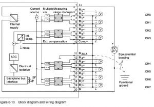 6es7 331 7pf01 0ab0 Wiring Diagram Profibus Connector A Siemens S7 300 6es7 331 7pf01 0ab0 Wiring Diagram Profibus Connector A Siemens S7 300