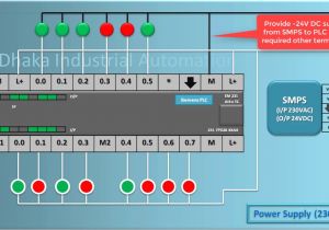 6es7215 1ag40 0xb0 Wiring Diagram Siemens Wiring Diagrams Kuiyt Dego1 Vdstappen Loonen Nl