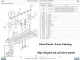 6p4c Wiring Diagram Volvo 850 Stereo Wiring Wiring Diagram Article Review 6p4c Wiring Diagram Volvo 850 Stereo Wiring Wiring Diagram Article Review