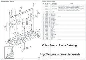 6p4c Wiring Diagram Volvo 850 Stereo Wiring Wiring Diagram Article Review