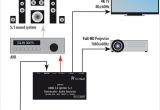 7.1 Surround sound Wiring Diagram Hdmi Splitter Mit Scaler Audio Extractor Feintech