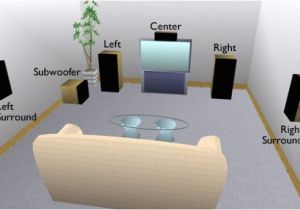 7.1 Surround sound Wiring Diagram How to Set Up Calibrate 5 1 6 1 7 1 Surround sound Speaker 7.1 Surround sound Wiring Diagram How to Set Up Calibrate 5 1 6 1 7 1 Surround sound Speaker