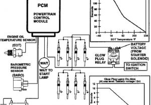 7.3 Idi Glow Plug Relay Wiring Diagram Tt 8878 ford Diesel Glow Plug Wiring Diagram On 7 3 Idi