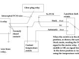 7.3 Idi Glow Plug Relay Wiring Diagram Wiring Diagram for Glow Plug Relay 73