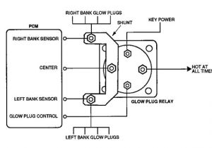 7.3 Powerstroke Glow Plug Wiring Diagram 7 3l Glow Plug Wiring Diagram Wiring Diagram