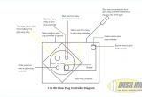 7.3 Powerstroke Glow Plug Wiring Diagram 73l Glow Plug Wiring Diagram Wiring Diagram