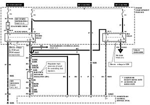 7.3 Powerstroke Idm Wiring Diagram 7 3 Powerstroke Idm Wiring Diagram Liar Fuse12 Klictravel Nl 7.3 Powerstroke Idm Wiring Diagram 7 3 Powerstroke Idm Wiring Diagram Liar Fuse12 Klictravel Nl